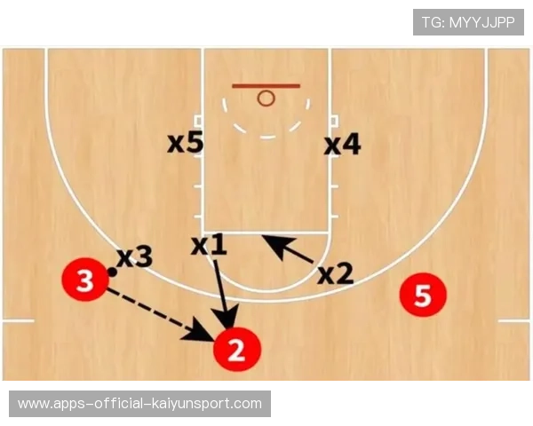 谢波德连续投中四记接球跳投三分，火箭外线火力彻底爆发